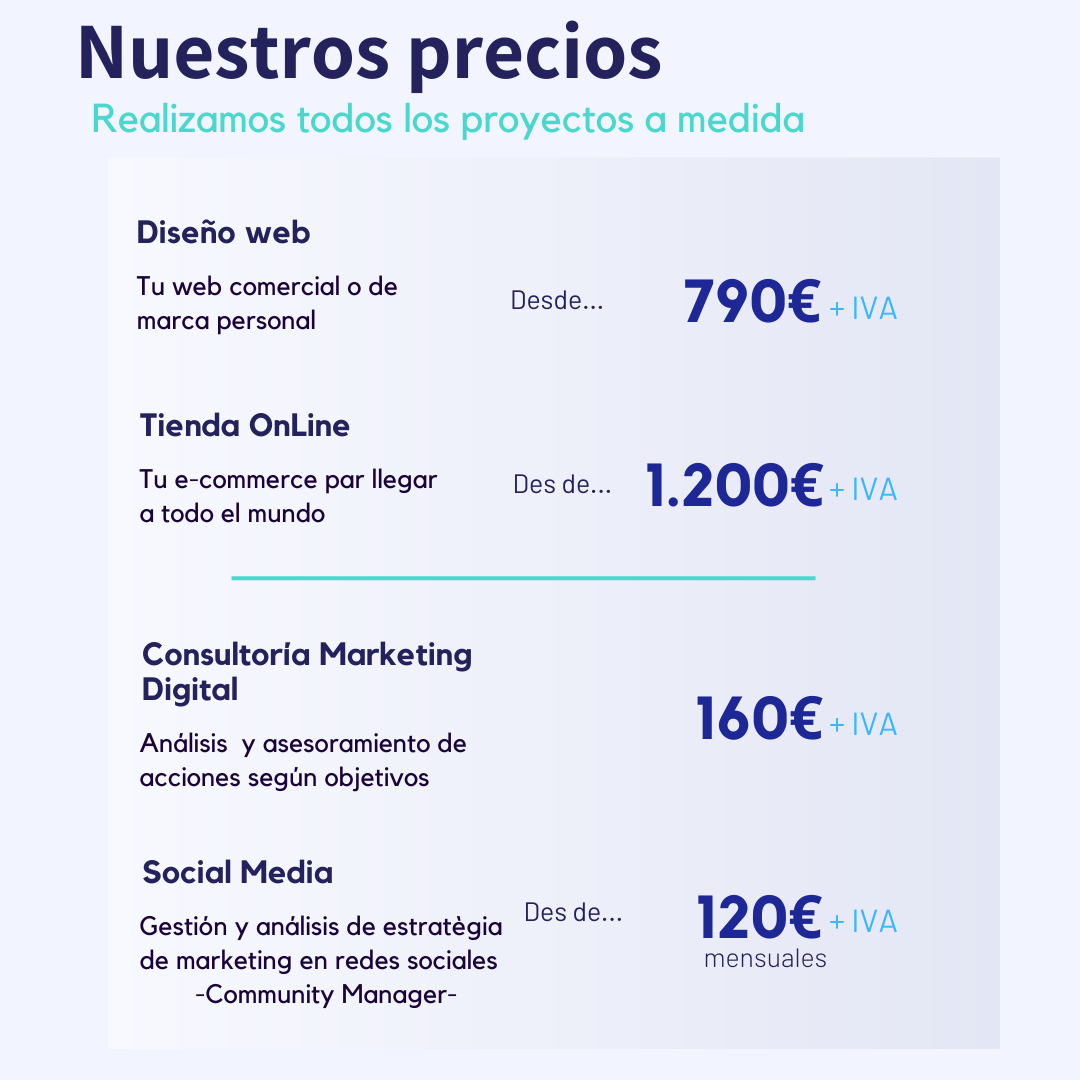 Precios